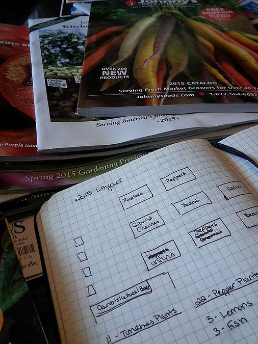 Garden Planning